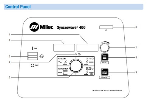 Miller Syncrowave 300 TIG Runner Pkg 907782001 - Control panel diagram